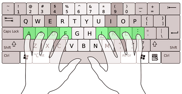 c87c3-set-hand-on-keyboard
